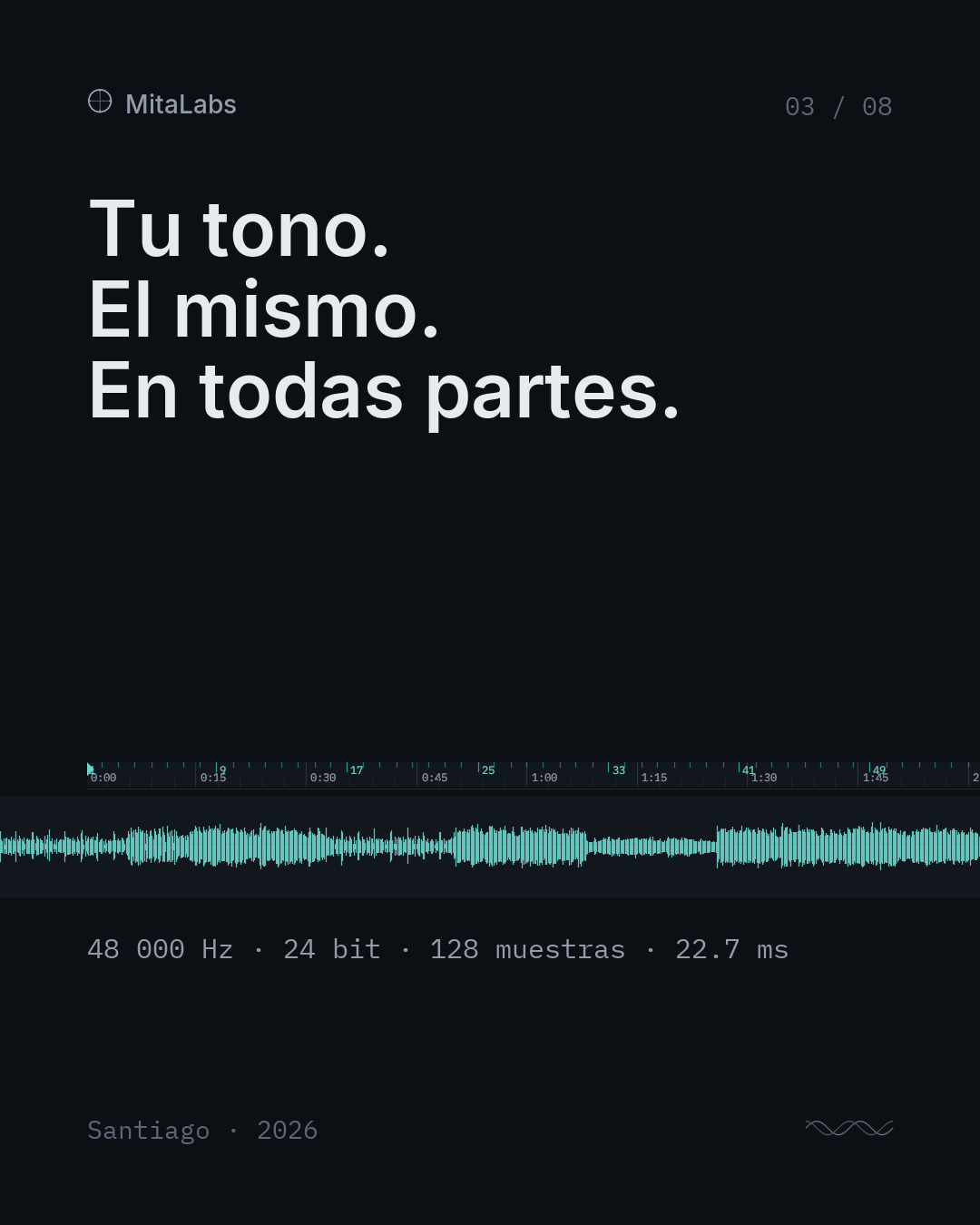 Tu tono. El mismo. En todas partes. Regla de tiempo y onda real de una toma a 48 000 Hz y 24 bit.