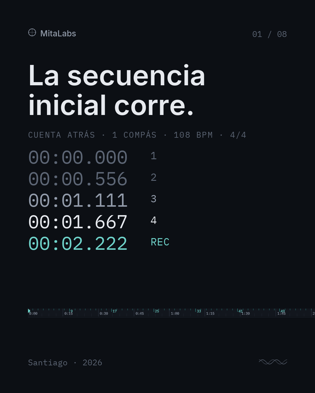 La secuencia inicial corre. Cuenta atrás de un compás a 108 BPM.