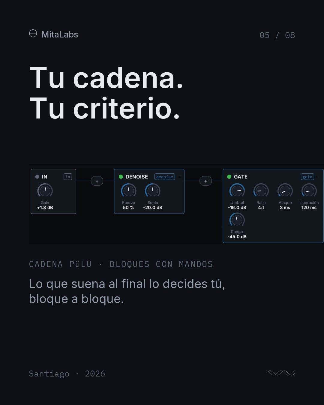 Tu cadena. Tu criterio. Bloques con mandos de la cadena PüLU.